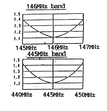 https://www.bensons-funktechnik.de/media/image/c2/50/be/gp-3_1.jpg