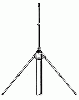 Sirio GPA 27-45