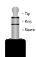 https://upload.wikimedia.org/wikipedia/commons/thumb/8/8f/Tip-Ring-Sleeve_plug.svg/80px-Tip-Ring-Sleeve_plug.svg.png