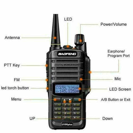 Bild 4 - BAOFENG-UV-9R-Plus-UKW-UHF-Dualband-Amateurfunk-Walkie-Talkie-Transceiver-E8J5