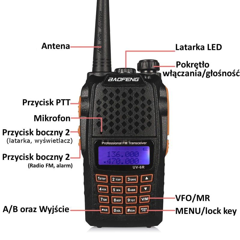 Baofeng UV-6R