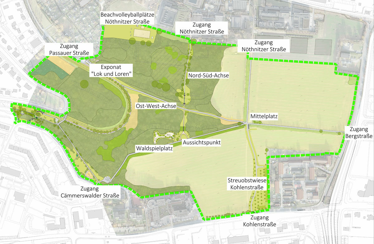 bersichtsplan des Sdparks mit Eingngen und wichtigen Projekten