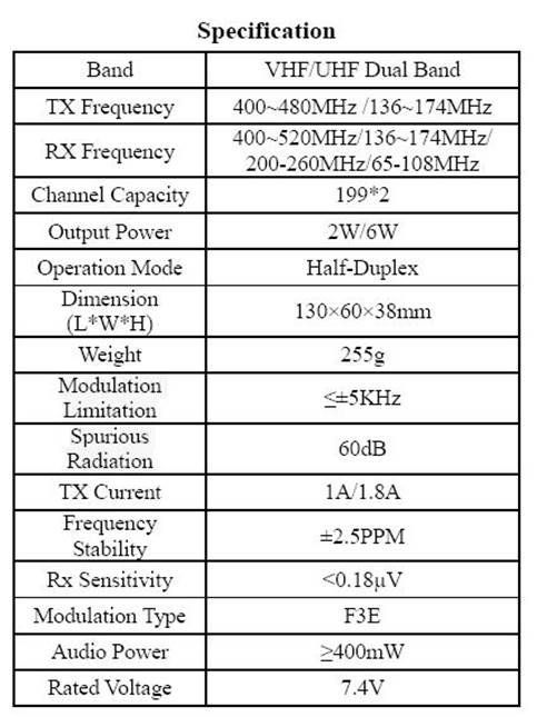 http://leixen.com/image/yy/uv52spec.JPG