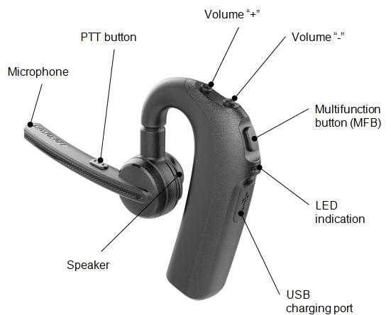 https://www.km-funktechnik.de/uploads/motorola-pmln7851a.jpg?timestamp=1597527054