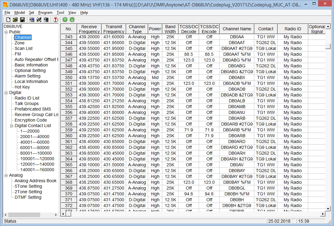 D868UV CPS ChannelTable