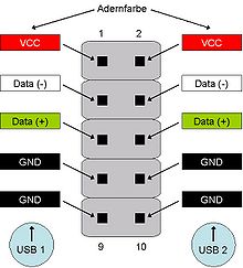 USB-Board-1.jpg