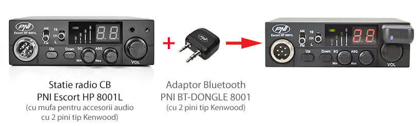 Bluetooth PNI BT-DONGLE 8001 Bluetooth-Adapter